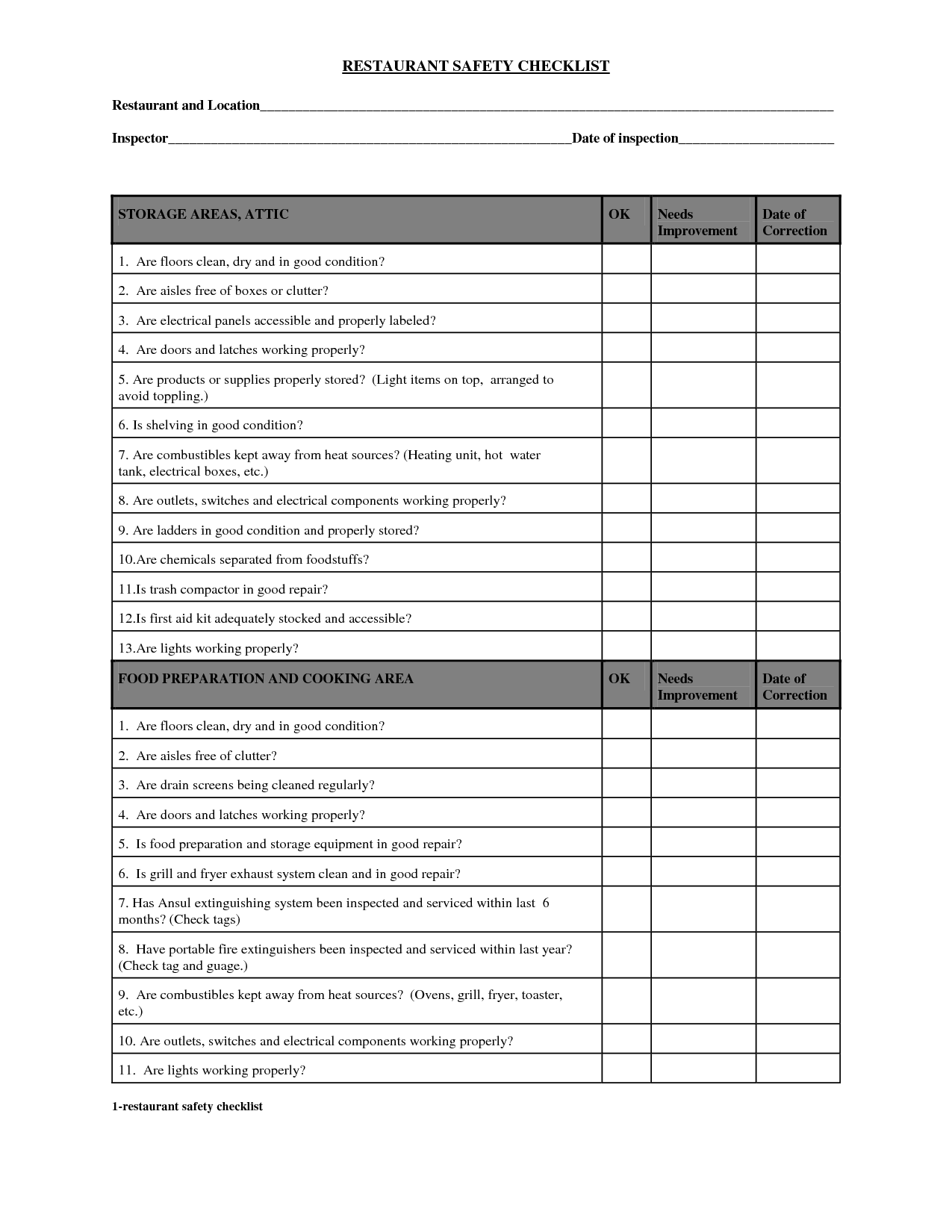 nsf audit checklist